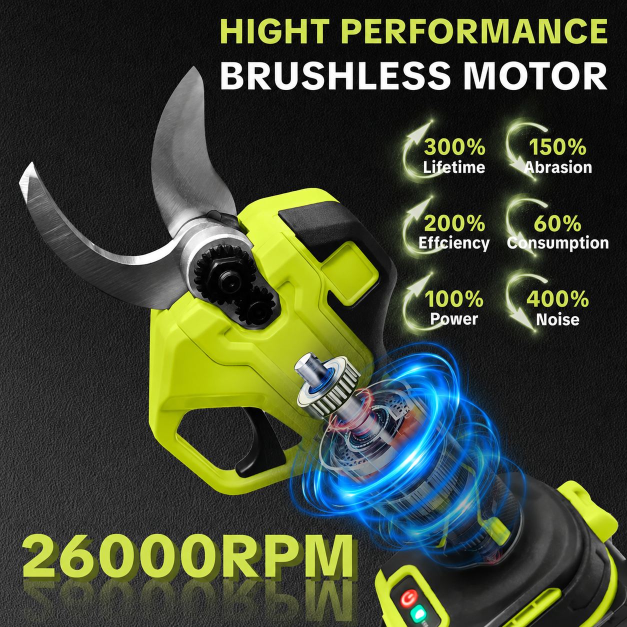 ✂️Cordless Electric Pruning Shears – 1.25" Cutting Capacity