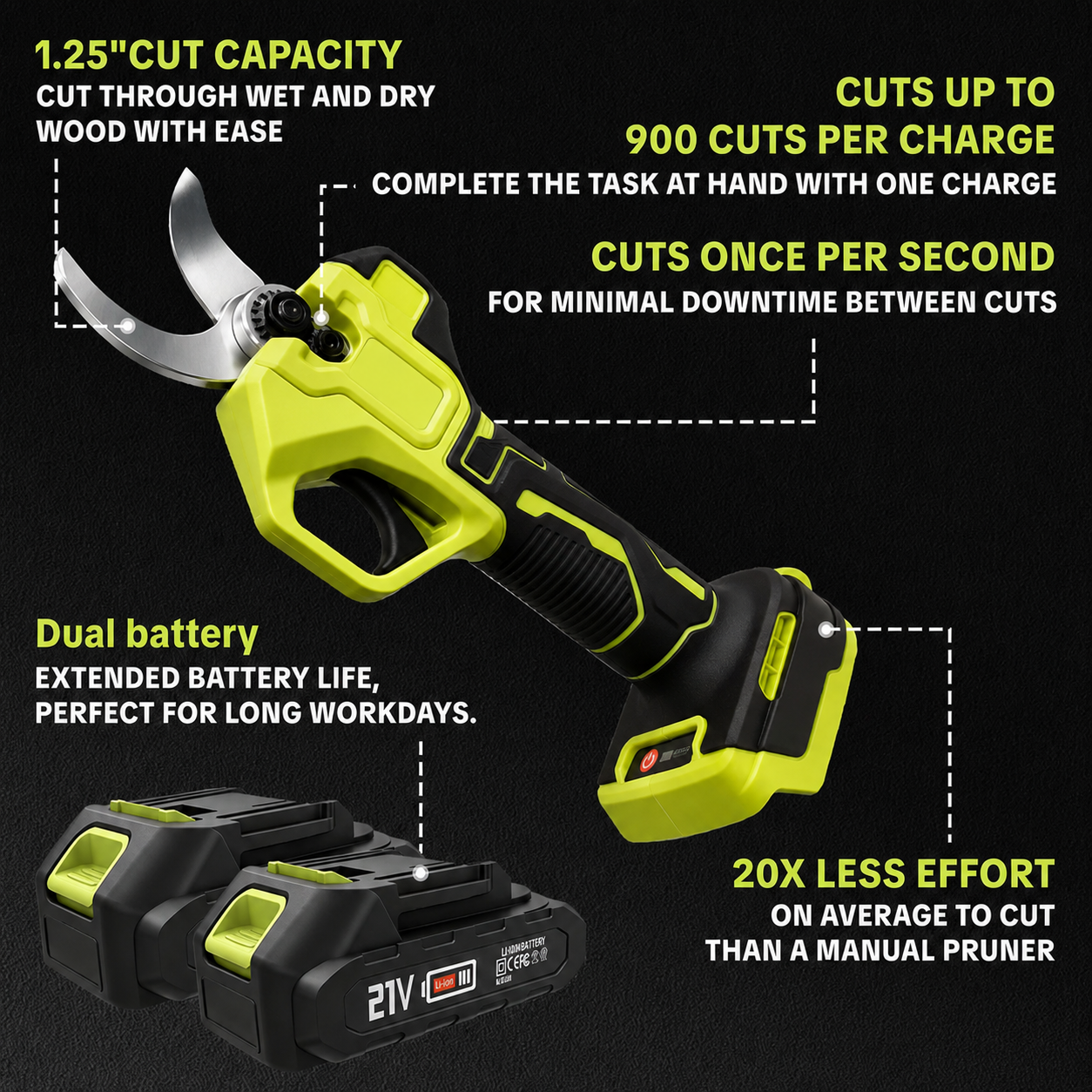 ✂️Cordless Electric Pruning Shears – 1.25" Cutting Capacity