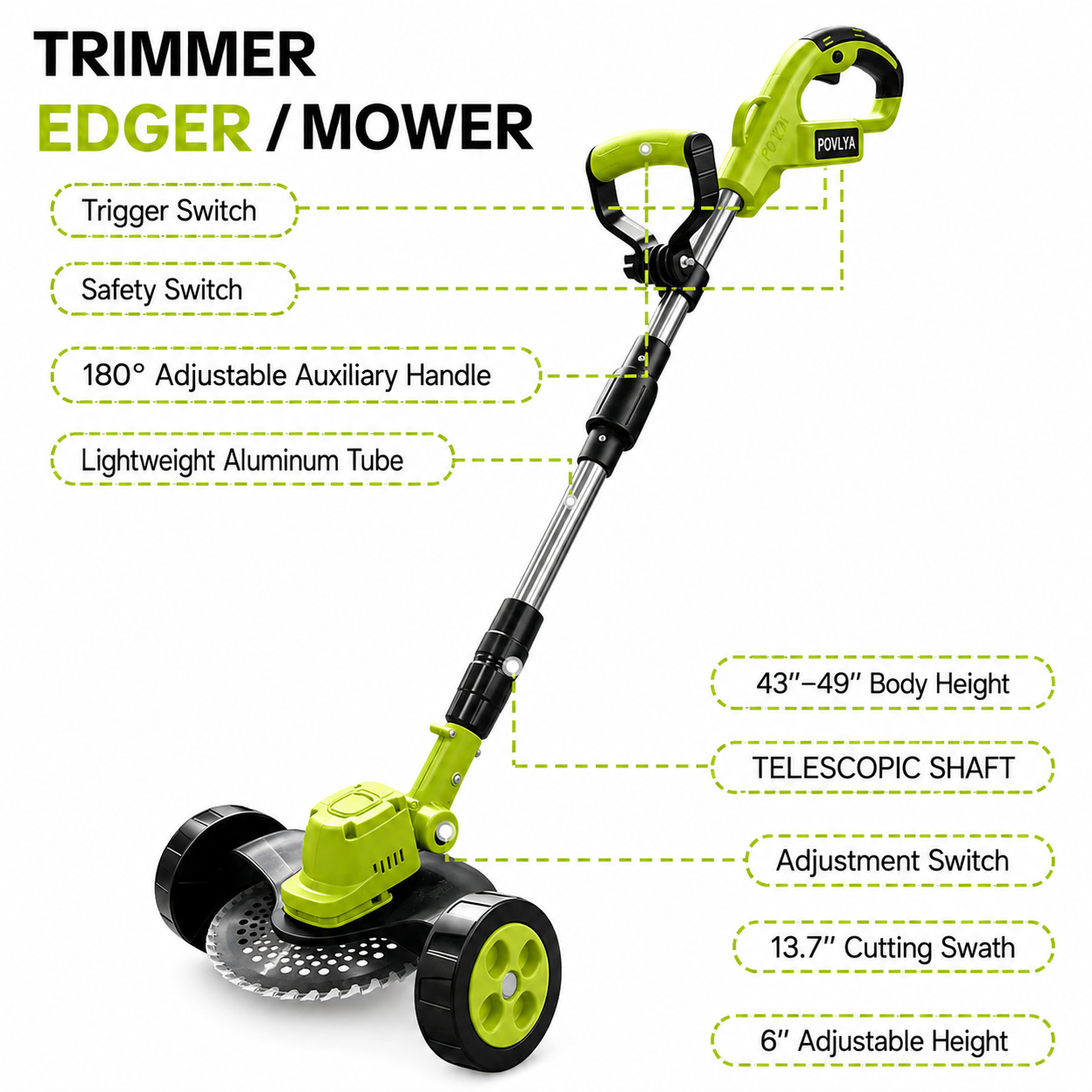 21V Cordless 3-in-1 Grass Trimmer, Edger & Mini Lawn Mower with 2 Batteries